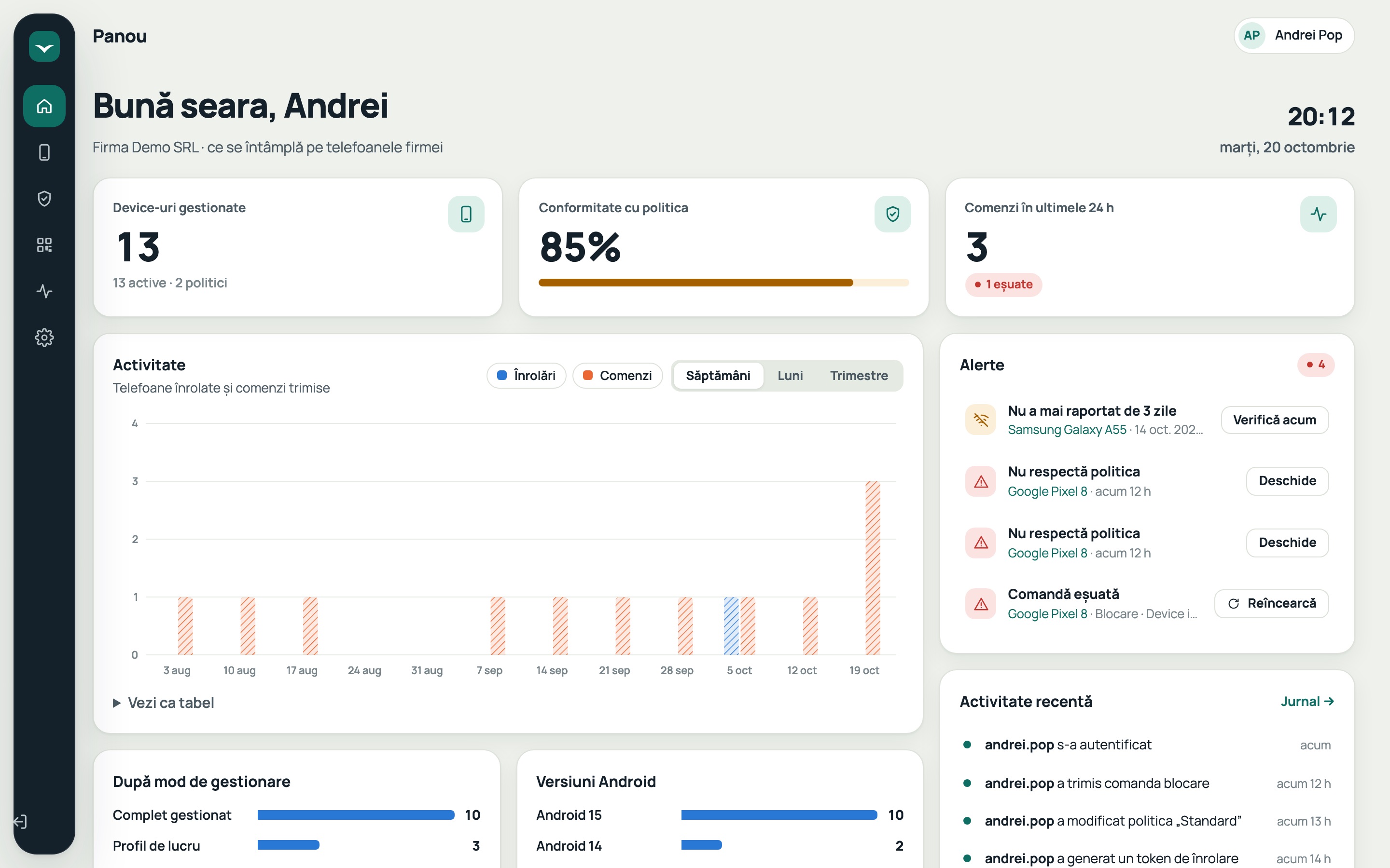 The Ospetra dashboard (in Romanian): managed devices, policy compliance, an activity chart and alerts that need a decision.